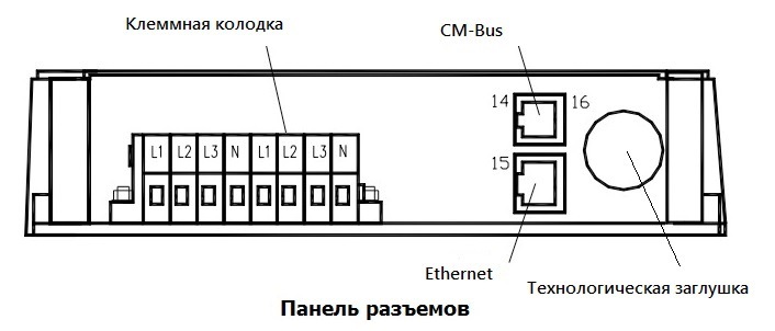 router-панель-разъемов+.jpg