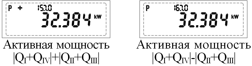 Активная-мощьность-P-и-P.jpg