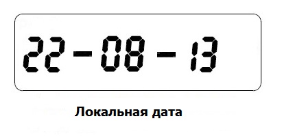 Уровни-ретрансляции.jpg