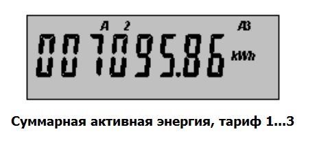 Сумм.акт.энергия-5-серия-по-тарифам.jpg