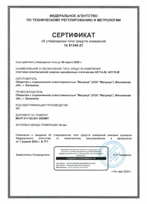 Сертификат об утверждении типа средств измерений №81345-21